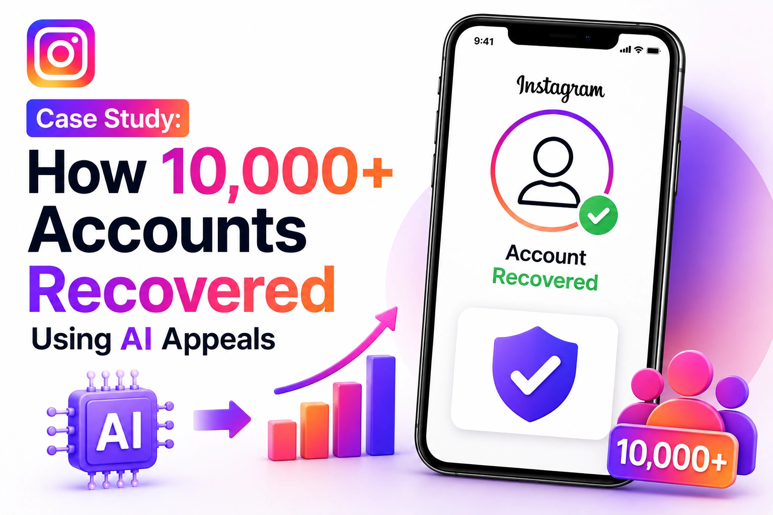 Instagram Account Recovery Case Study